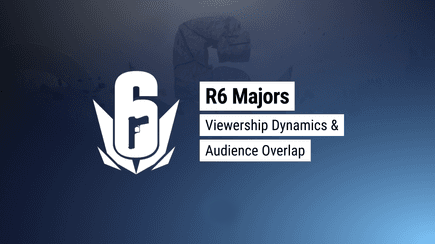 R6 Majors statistics — viewership dynamics and Twitch core audience