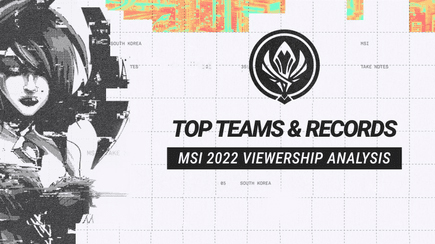 MSI 2023 results: top teams, viewership records and audience overlap with Dota 2 and CS:GO Majors